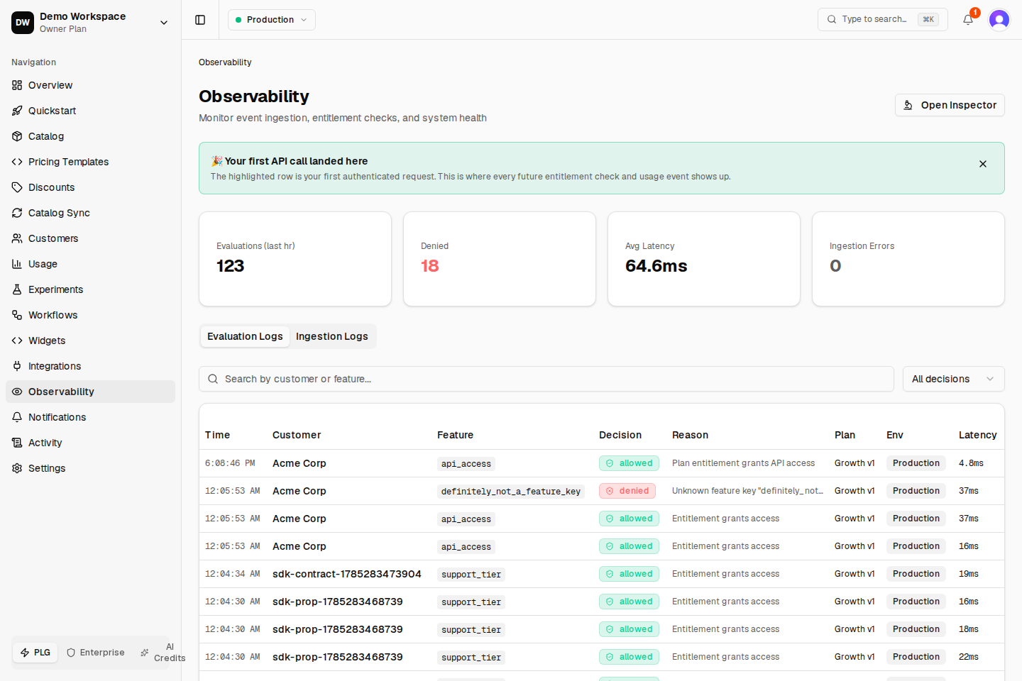 MonetizeKit observability inspector: entitlement evaluations with allow/deny decisions and latency per customer and feature